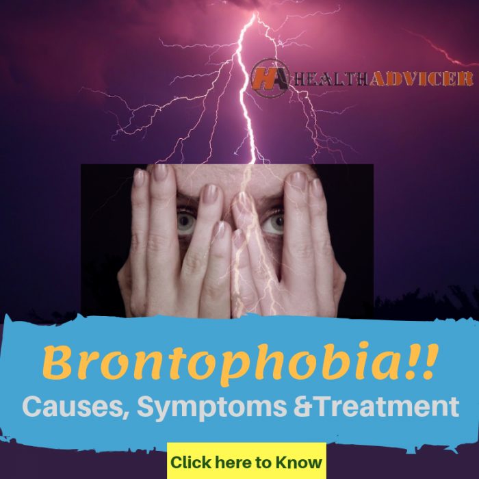 Brontophobia