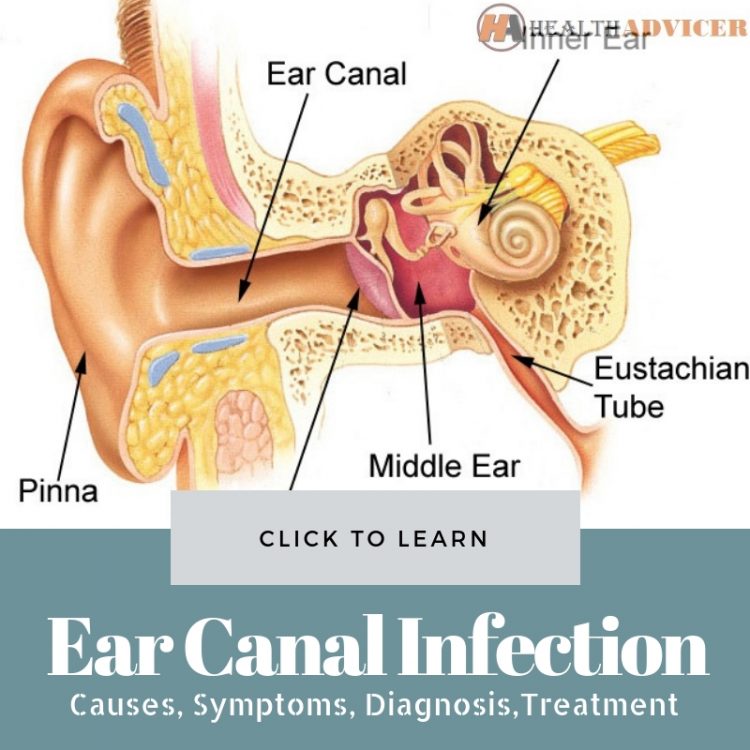 Ear Canal Infection Picture