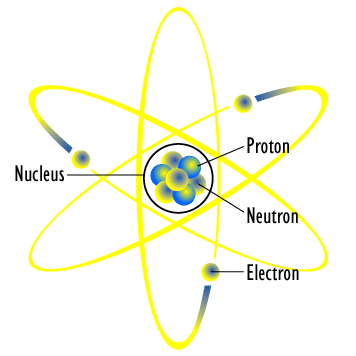 How Does Proton Therapy Work?