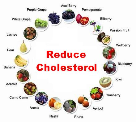 lower cholesterol levels