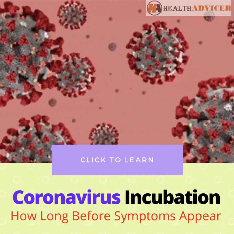Coronavirus Incubation Period