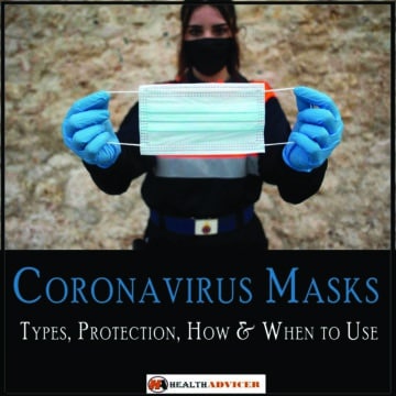 coronavirus masks