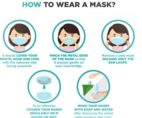 Guidelines On How To Use A Face Mask Correctly
