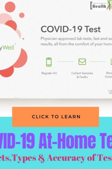 COVID-19 At-Home Test