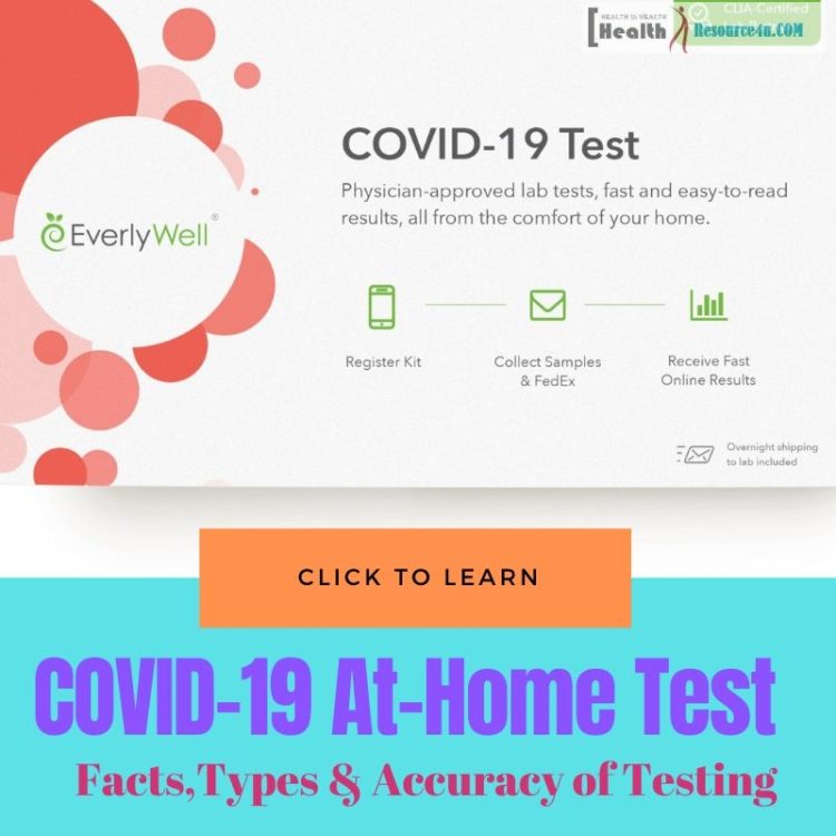 COVID-19 At-Home Test