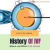 History Of IVF