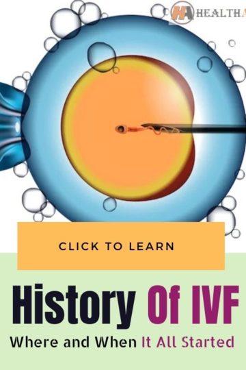 History Of IVF